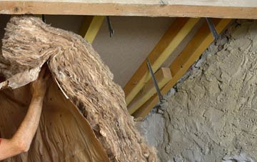 Plain An Gwarry pitched roof insulation costs